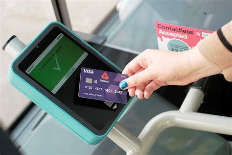 regions contactless card|regions bank contactless payment.